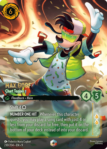 Max Goof - Chart Topper (Enchanted) 230/204 card from Fabled